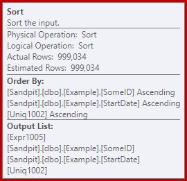 LEAD Sort Properties