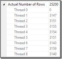 SSMS per-thread row counts