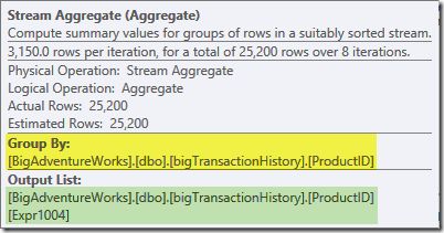 Global Aggregate Tooltip