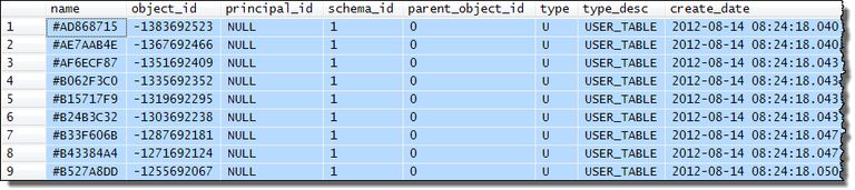 Nine separate cached temporary objects