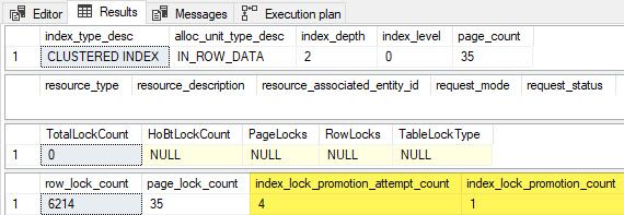 Test 9 results with lock escalation due to variable assignment